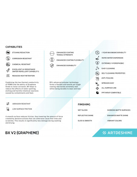 Artdeshine Graphene Beading Express (BX) danga